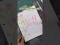 hindi project cover page ideas / cover page class 10th #shorts #art