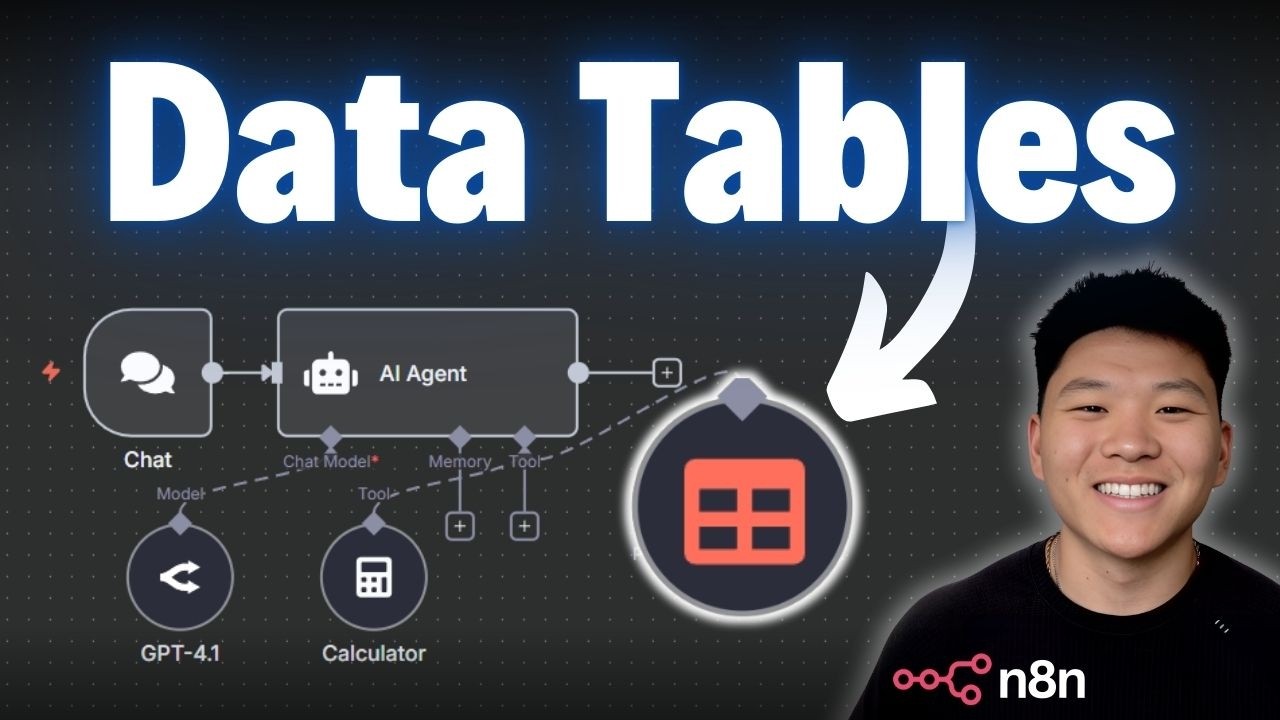 Новые собственные таблицы данных n8n значительно упростили создание агентов