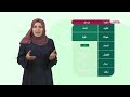 اللغة العربية 8 فصل 2 النص الشعري قوة العلم 1 اللغة العربية 8 فصل 2 النص الشعري قوة العلم 1