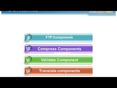 ab initio online training | ab initio online Course  | ab initio training online