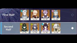 Spiral Abyss 6.5B: Neuvillette Overcharged & Nefer Lunar-Bloom Premium | Floor 12 36-Star Clear