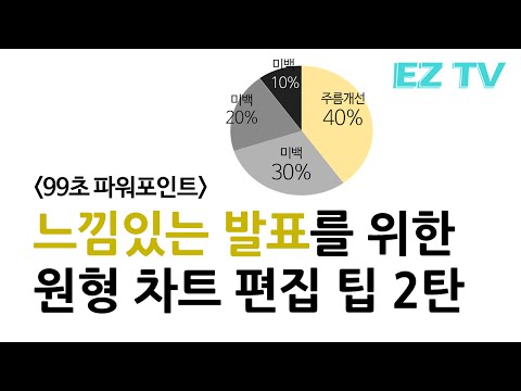 [EZTV] 199초 파워포인트 #38. 원형차트 편집 꿀꿀팁! powerpoint 2016 design tip