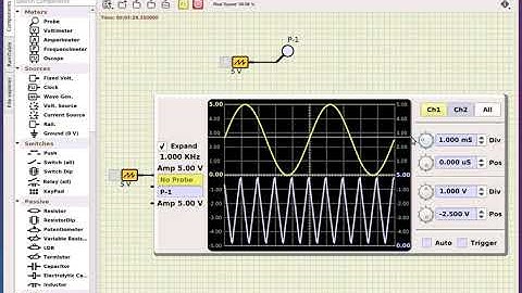 New Oscope/Plotter Component SimulIDE 0.4.14-RC3