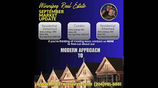 Winnipeg September Market Update