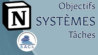 BACk avec Notion - Objectifs, Systèmes et Tâches - Productivité