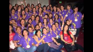 Batch '82