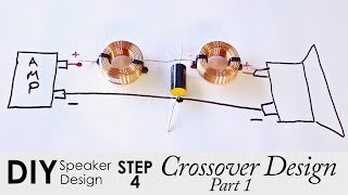 How To Design A Crossover For A DIY Speaker || Part 1  Crossover Design Intro