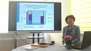 "Результаты определения уровня сформированности предпосылок к учебной деятельности у воспитанников"