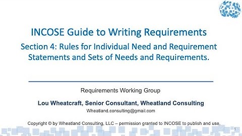 INCOSE RWG GtWR Rules for Writing Well-formed Needs and Requirements.