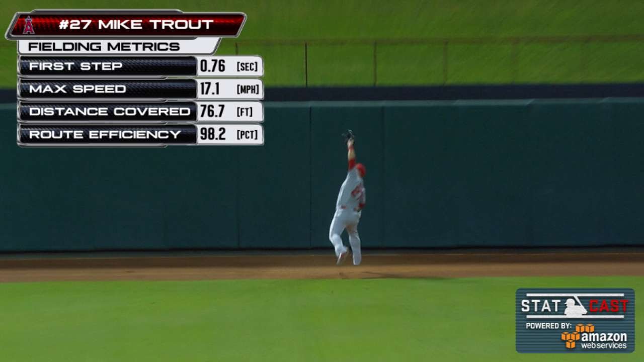 Chas McCormick Statcast, Visuals & Advanced Metrics, MLB.com