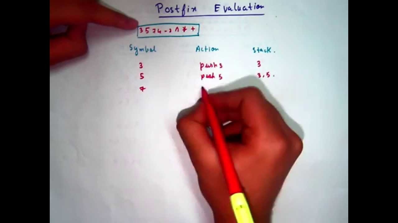 4 Simplifying Postfix Expression Evaluation YouTube
