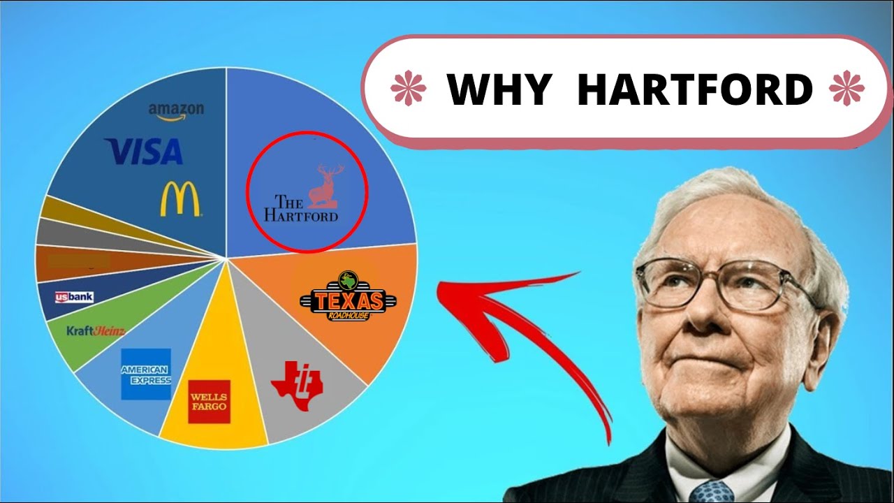 🔍Unveiling the Financial Marvel🔎: ✨Hartford Financial Services Group (HIG) Deep Dive🔥🔥!