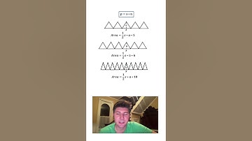 Apothem Formula Explained