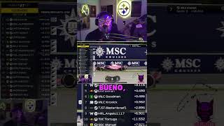 ¡Drama en la pista! Kronik pierde posiciones en Italia #shorts