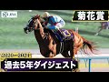 【過去5年】菊花賞 2020～2024｜JRA公式