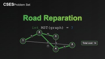 Minimum Spanning Tree in C++ | CSES Road Reparation Problem Solved | Graph Algorithm Tutorial