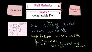 Fluid Mechanics Solution, Frank M. White, Chapter 9, Compressible flow, EXP6