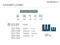 Russian Consonants Letters Ш Ж Ч Ш Щ Ц Russian Consonants Letters Ш Ж Ч Ш Щ Ц