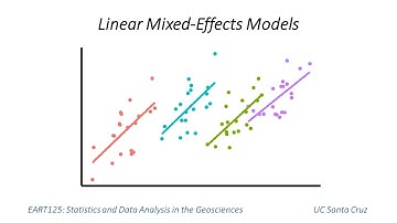 Linear mixed effects models