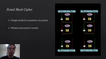 Processing Encrypted Data