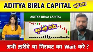 AB Capital