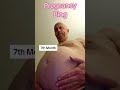 Pregnancy blog