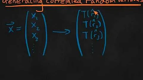 Generating correlated random variables