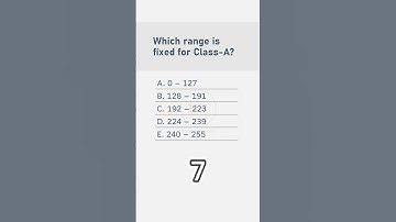MCQ-24 | Understanding Class-A IPv4 Addressing: The Fixed Range