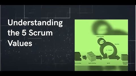what are the list of scrum values in agile #scrumvalues #agile