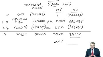 Investment appraisal under uncertainty – Expected values - CIMA P2