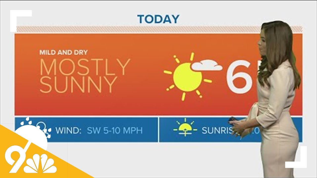 The Denver Gazette forecast for Saturday - YouTube