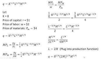 Derive Short-Run Cost from Production Function with Two Variable Inputs