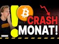 Crasht Bitcoin im März wie die Jahre zuvor?