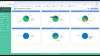 CMMS Dashboard Overview