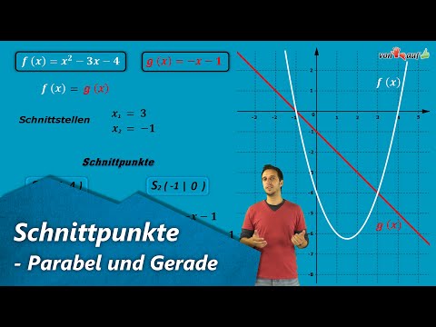 Video: So Finden Sie Den Schnittpunkt Einer Linie Und Einer Parabelbol