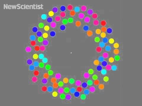 science jobs london Colour-blinding wheel