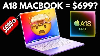 Apple’s Cheapest MacBook Ever Is Coming… With a Twist