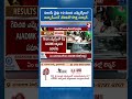 విజయ్ వైపు 10 మంది ఎమ్మెల్యేలు? అన్నాడీఎంకే చీలికతో కొత్త సర్కార్.. | Vijay | Palani Swamy | RTV