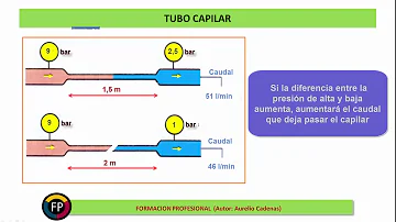 ¿Cuál es la función del tubo capilar dentro del ciclo de refrigeración?