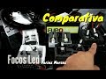 Focos led, Comparativa, diferentes marcas y calidad.