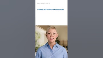 AI INTEGRATE TEAMS | Aii Methodology #aiimethodology #artificialintelligence #ai