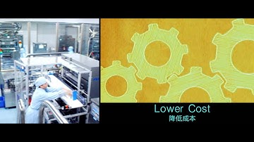 Opening video for 2013 Life Science Automation Forum in Zhuhai