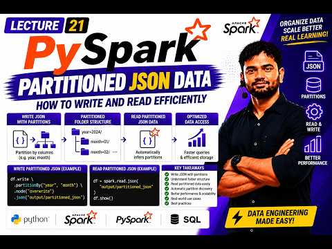 🚀 Lecture 21: PySpark Partitioned JSON Data | Write & Read Efficiently