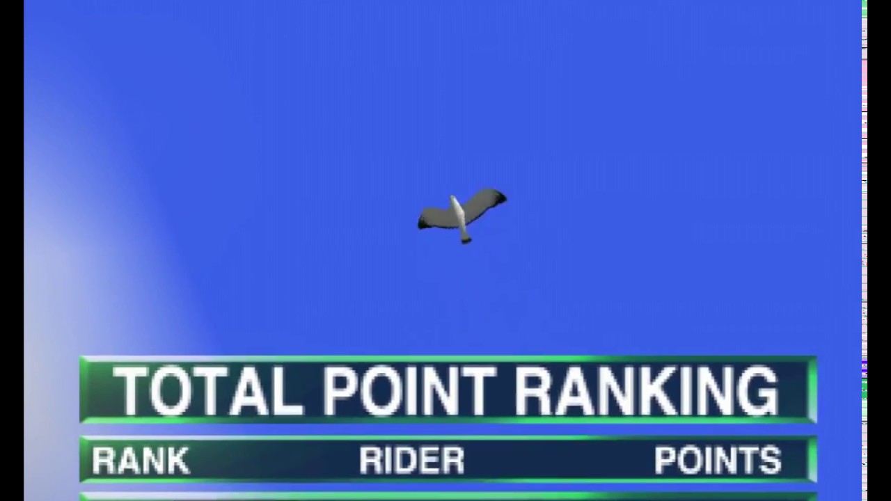 "Wave Race 64" Music : 23 - Prize 3rd