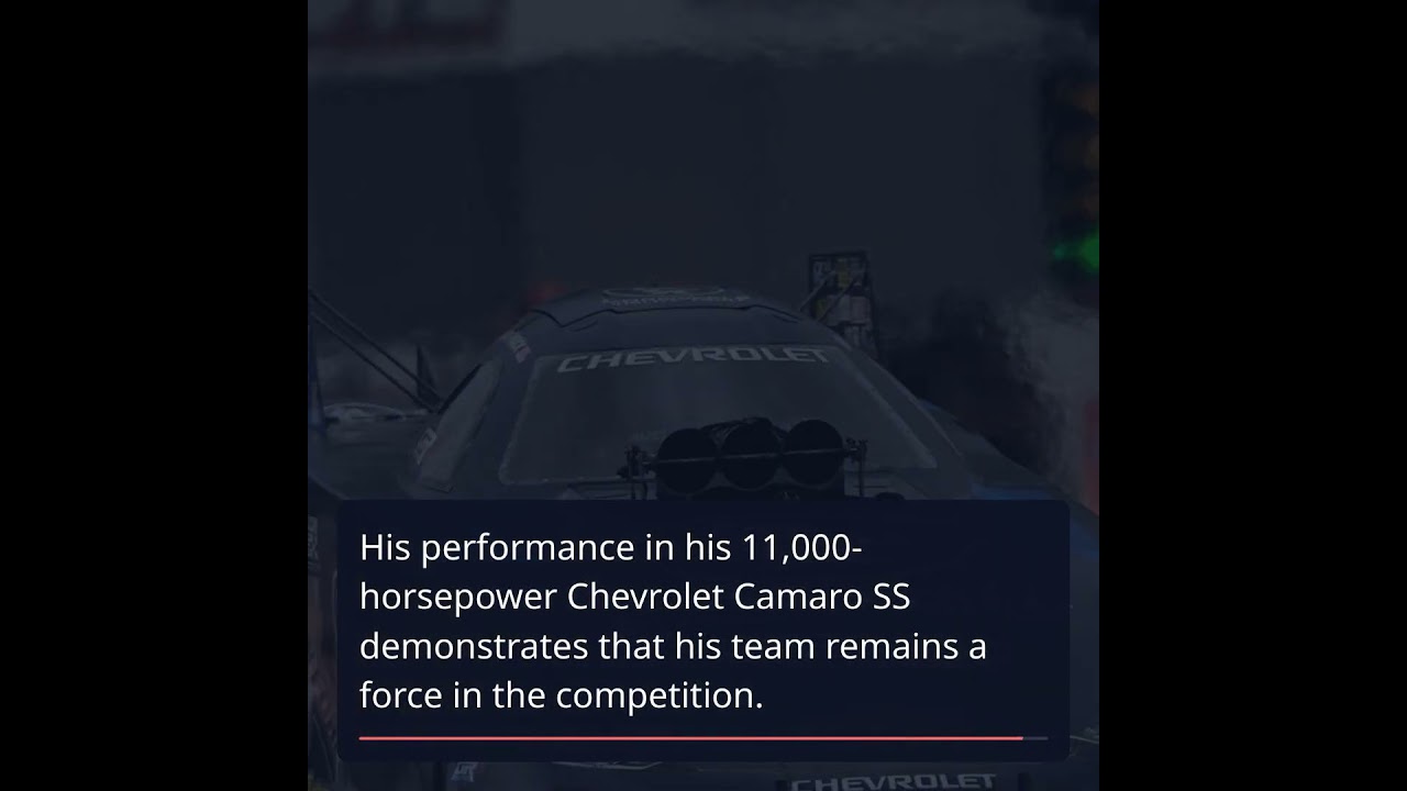 Austin Prock Dominates at the 65th Lucas Oil NHRA Winternationals