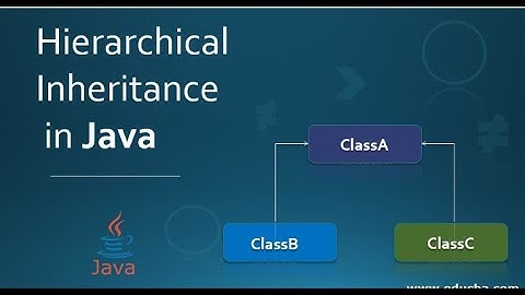 Hierarchical Inheritance complete Explanation  and Implementation 100% Sure .