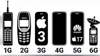 11分钟一口气搞懂移动网络：从 1G 到 6G 所有移动网络全解析!