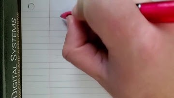 Energy Density Spectrum | DTFT of Energy and Power Signals