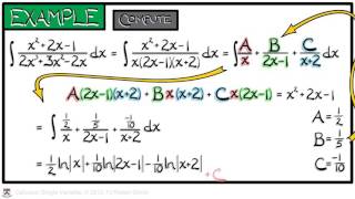 Calculus Chapter 3 Lecture 24 Partial Fractions