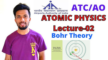 #AAI #ATC #AO Lecture-02:  Atomic Physics(Modern Physics )